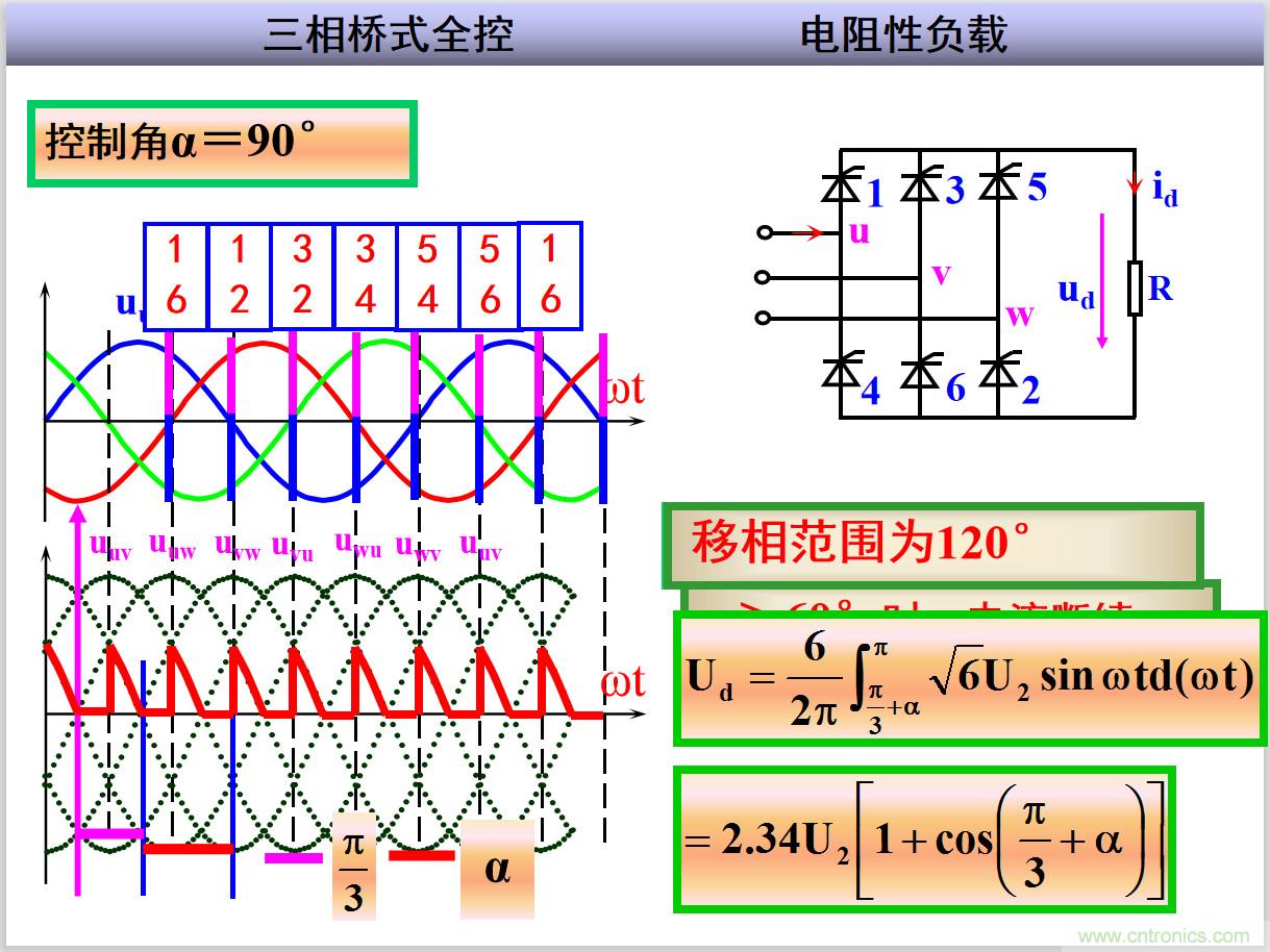 圖文講解三相整流電路的原理及計(jì)算，工程師們表示秒懂！