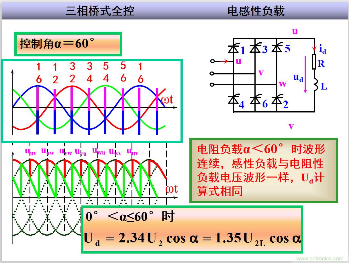 圖文講解三相整流電路的原理及計(jì)算，工程師們表示秒懂！