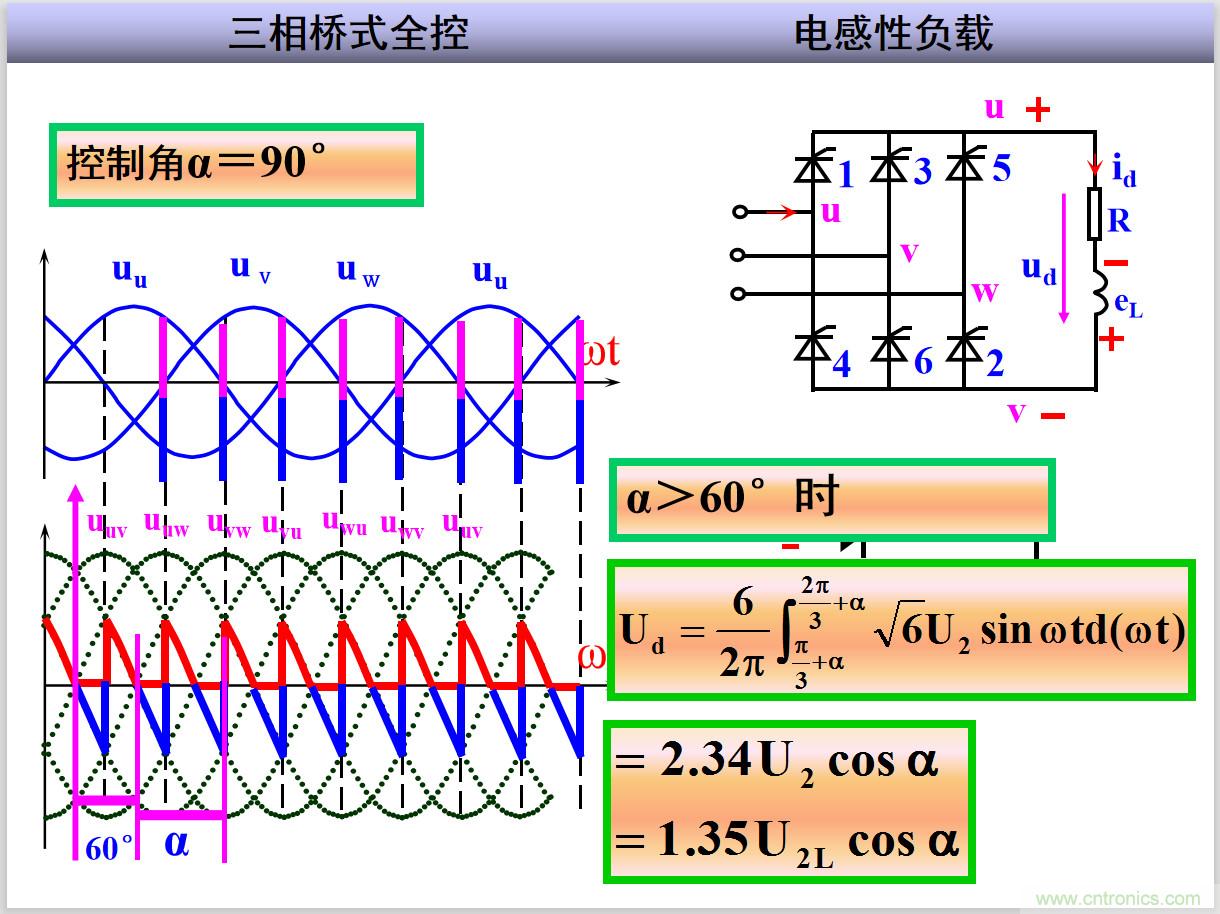 圖文講解三相整流電路的原理及計(jì)算，工程師們表示秒懂！