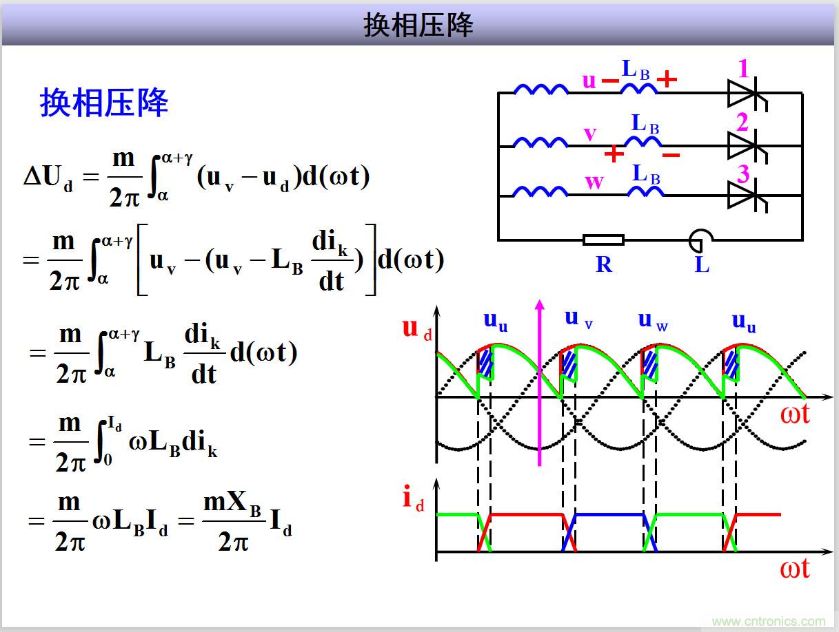 圖文講解三相整流電路的原理及計(jì)算，工程師們表示秒懂！