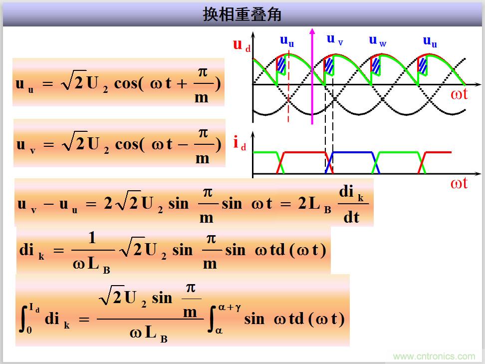 圖文講解三相整流電路的原理及計(jì)算，工程師們表示秒懂！