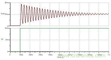 如何輕松穩(wěn)定帶感性開環(huán)輸出阻抗的運(yùn)算放大器？