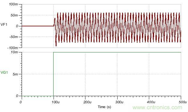 如何輕松穩(wěn)定帶感性開環(huán)輸出阻抗的運(yùn)算放大器？