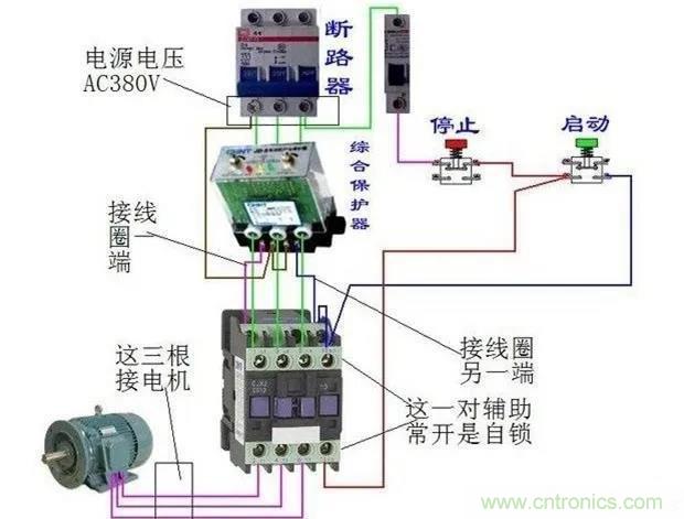 PLC是如何檢測到電動機(jī)故障？需要注意哪些問題？