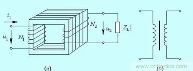為什么電流互感器二次側不允許短路，也不允許開路？