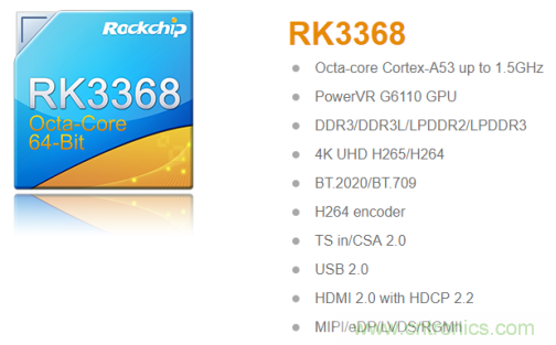 在線教育設備芯升級，瑞芯微賦能遠程教學