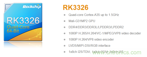 在線教育設備芯升級，瑞芯微賦能遠程教學