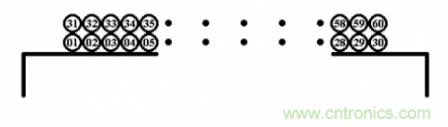 電感繞組的分布電容，并非一無是處