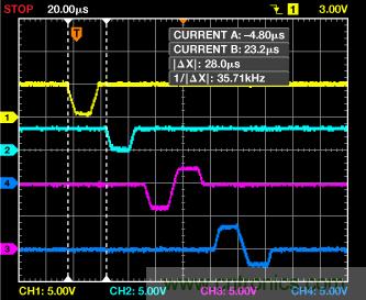 ADuC7026提供可編程電壓，用于評估多電源系統(tǒng)