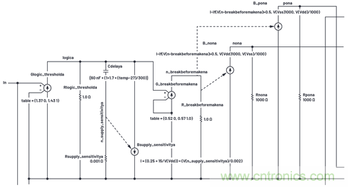 學(xué)會(huì)生成LTspice模型，可以更好地提高仿真水平