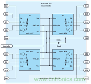 學(xué)會(huì)生成LTspice模型，可以更好地提高仿真水平