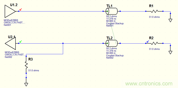 如何對(duì)串?dāng)_進(jìn)行仿真？