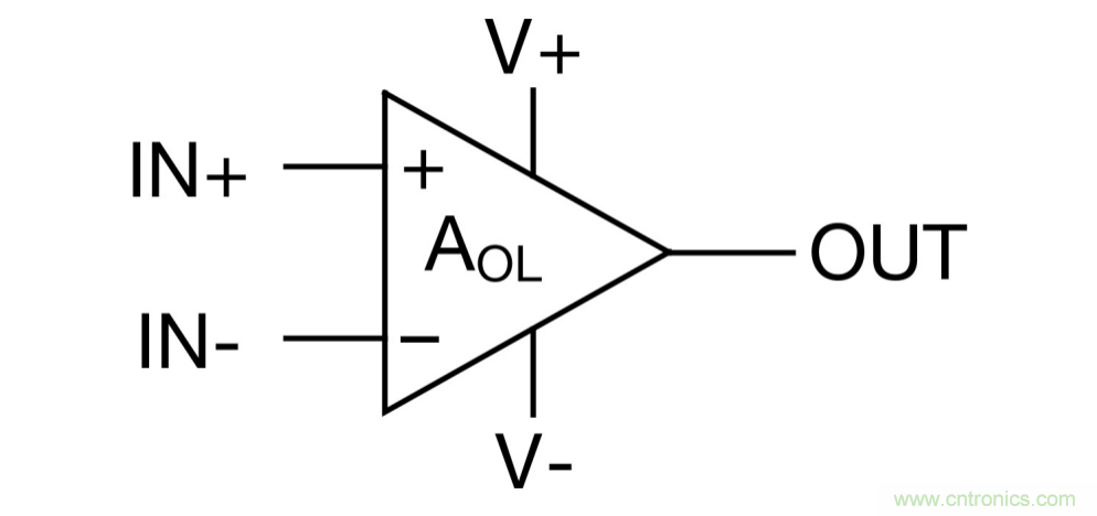 什么是運算放大器？