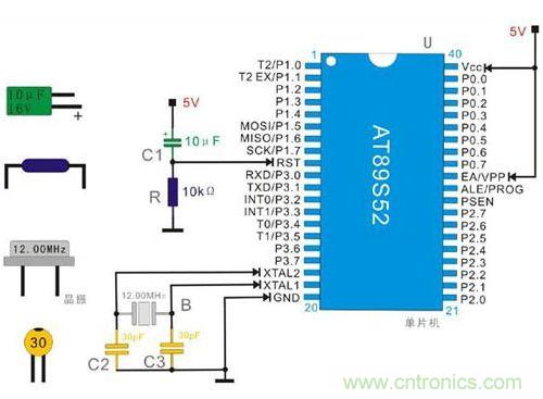 如何對單片機系統(tǒng)進行擴展和配置？