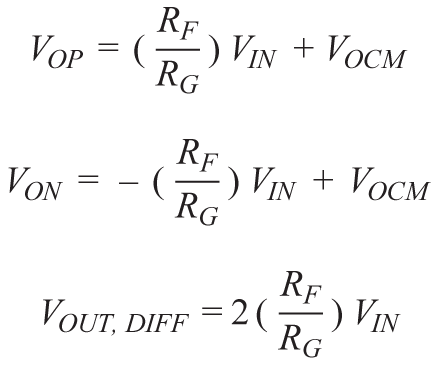 帶可調(diào)輸出共模的多功能、精密單端轉(zhuǎn)差分電路提升系統(tǒng)動(dòng)態(tài)范圍