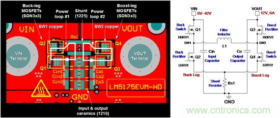 如何平衡DC/DC轉(zhuǎn)換器的散熱、EMI、封裝？