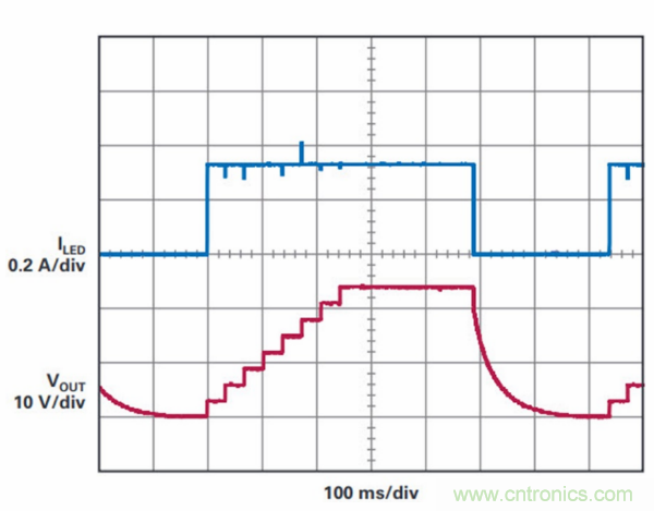 PCB面積總是不夠用？教你一個好辦法