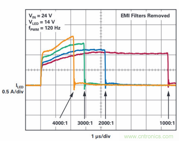 PCB面積總是不夠用？教你一個好辦法