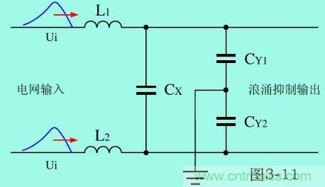 分析電子設(shè)備雷擊浪涌抗擾 分析電子設(shè)備雷擊浪涌抗擾