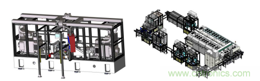 AHTE 2020新展商預(yù)告&mdash;舍弗勒、上銀、大恒圖像、邁征自動(dòng)化等多家企業(yè)助力智能化裝配