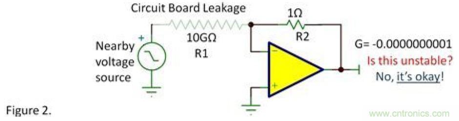 反向衰減器，G=-0.1&hellip;&hellip;會不穩(wěn)定嗎？