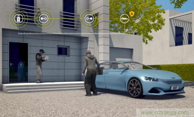 深度解讀UWB技術：厘米級安全實時定位是如何實現(xiàn)的？