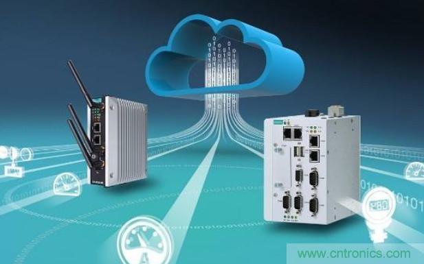 瑞薩電子支持Microsoft Azure RTOS，實現(xiàn)快速、無縫且開箱即用的云連接