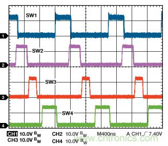 適合空間受限應(yīng)用的最高功率密度、多軌電源解決方案