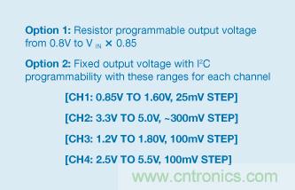 適合空間受限應(yīng)用的最高功率密度、多軌電源解決方案