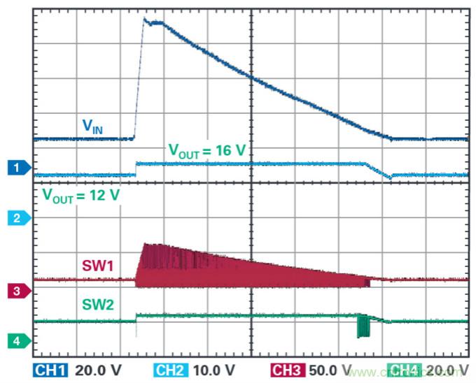 4開關(guān)降壓-升壓控制器，具備直通功能，可以消除開關(guān)噪聲