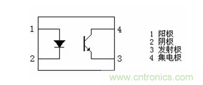 必看，猝不及防的玄妙！開關(guān)電源快速確定反饋回路的參數(shù)
