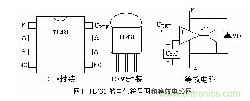 必看，猝不及防的玄妙！開關(guān)電源快速確定反饋回路的參數(shù)
