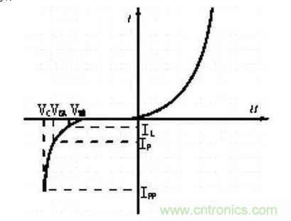 &ldquo;OFweek2020醫(yī)療科技在線(xiàn)論壇暨佳兆業(yè)健康產(chǎn)業(yè)推介會(huì)&rdquo;完美收官