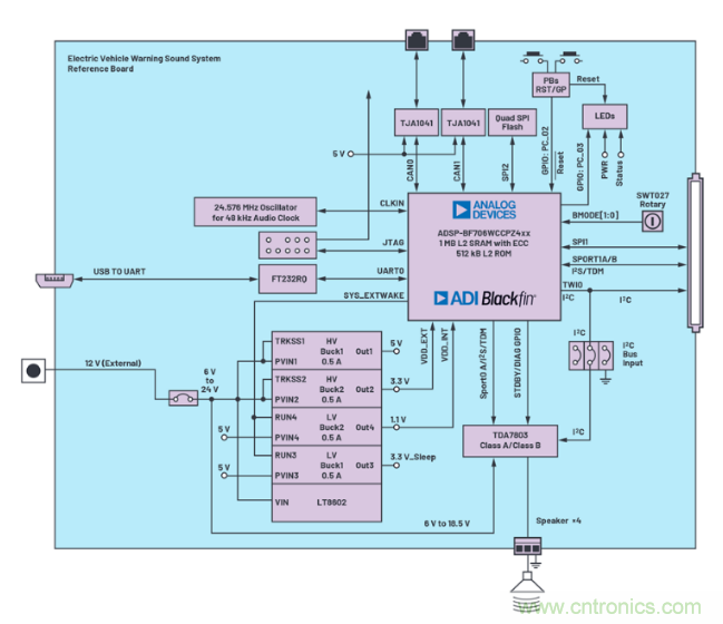 安靜也有錯(cuò)，電動(dòng)汽車(chē)必須要&ldquo;發(fā)聲&rdquo;哦~