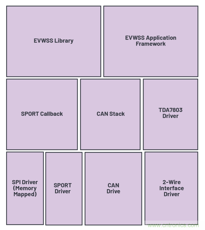 安靜也有錯(cuò)，電動(dòng)汽車(chē)必須要&ldquo;發(fā)聲&rdquo;哦~