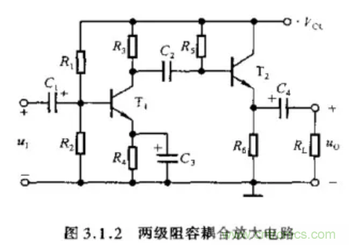 基本放大電路里的這些問題你知道嗎？