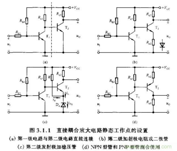 基本放大電路里的這些問題你知道嗎？