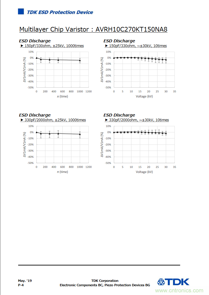 穩(wěn)壓、TVS二極管和壓敏電阻的區(qū)別？使用時應(yīng)進行比較的4個要點