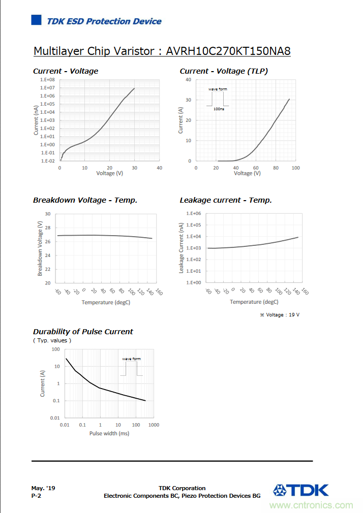 穩(wěn)壓、TVS二極管和壓敏電阻的區(qū)別？使用時應(yīng)進行比較的4個要點