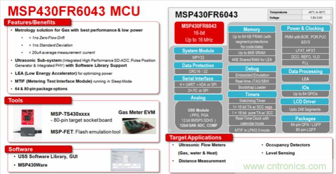 &ldquo;軟硬兼施&rdquo;，TI超聲波產(chǎn)品讓燃氣表更準(zhǔn)確可靠