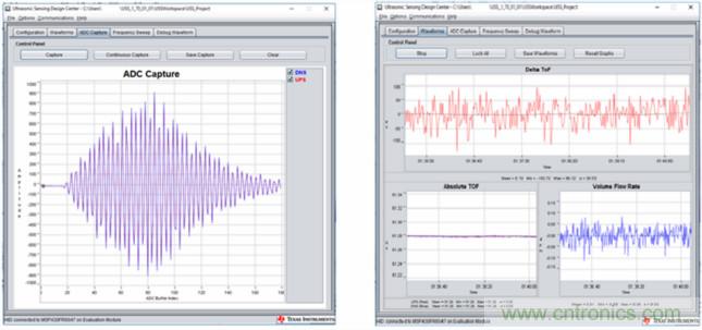 &ldquo;軟硬兼施&rdquo;，TI超聲波產(chǎn)品讓燃氣表更準(zhǔn)確可靠