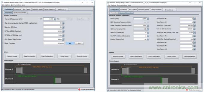 &ldquo;軟硬兼施&rdquo;，TI超聲波產(chǎn)品讓燃氣表更準(zhǔn)確可靠