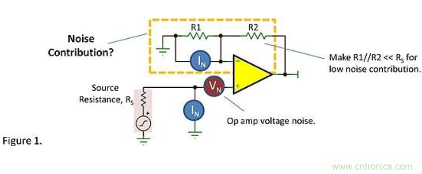 運(yùn)放噪聲------反饋會(huì)有什么影響呢？