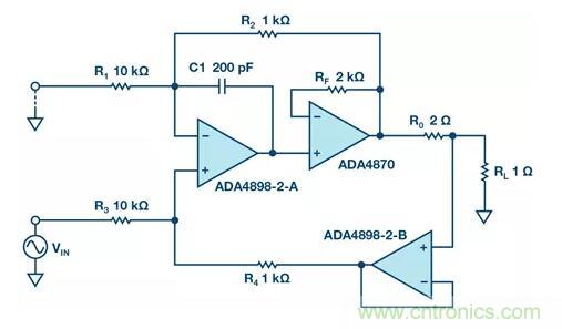 如何實現(xiàn)高精度、快速建立的大電流源！