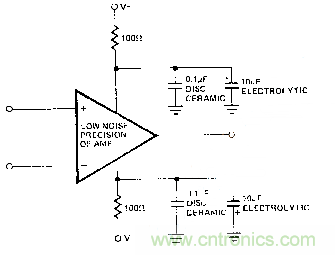 多角度分析運放電路如何降噪，解決方法都在這里了！