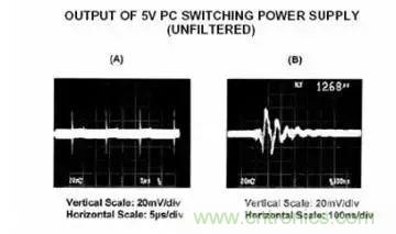 多角度分析運放電路如何降噪，解決方法都在這里了！