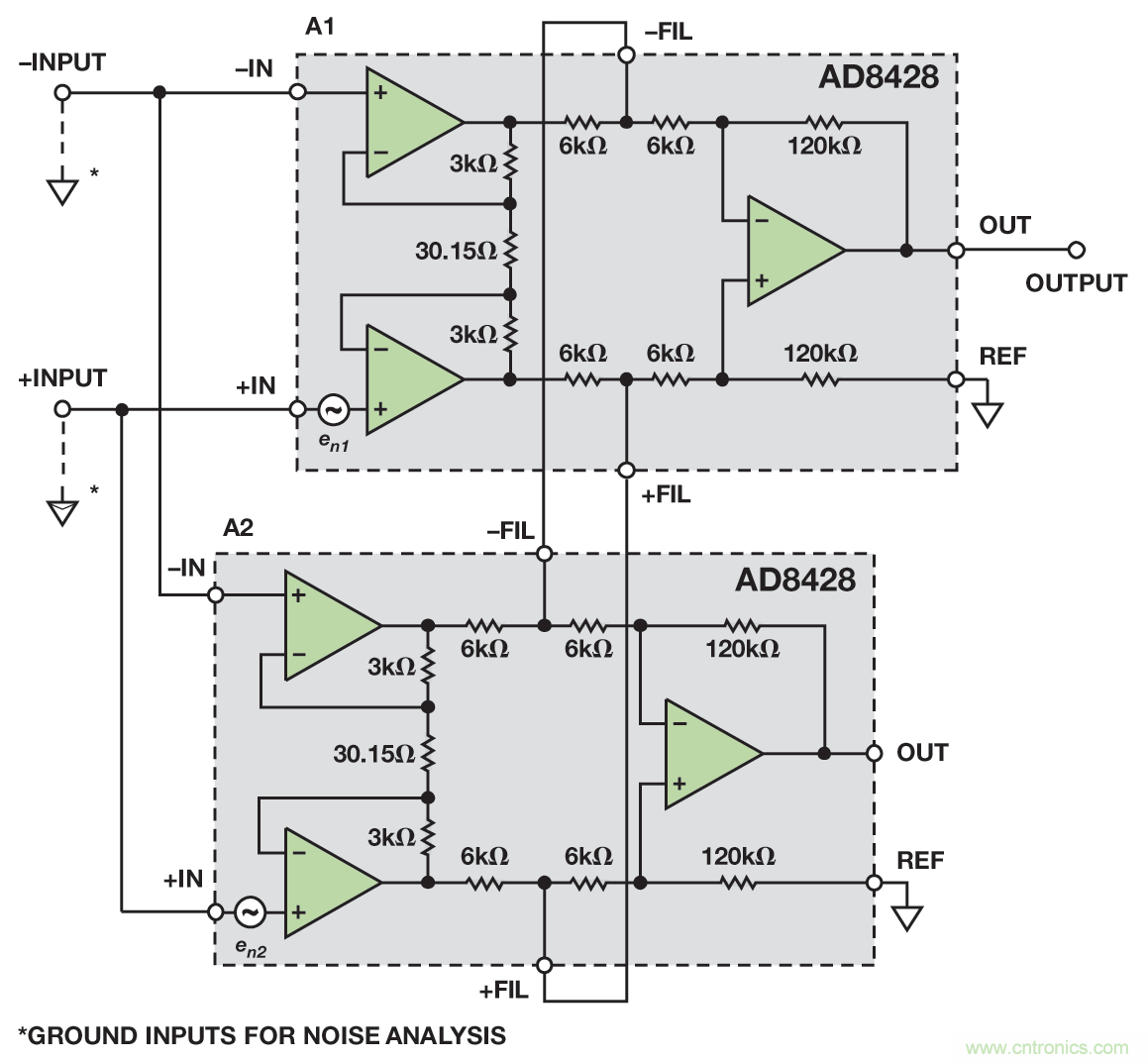無(wú)煩惱，高增益：構(gòu)建具有納伏級(jí)靈敏度的低噪聲儀表放大器