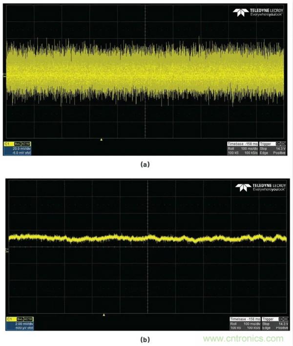 讓我們做一個(gè)超低噪聲、48 V、幻像麥克風(fēng)電源怎么樣？