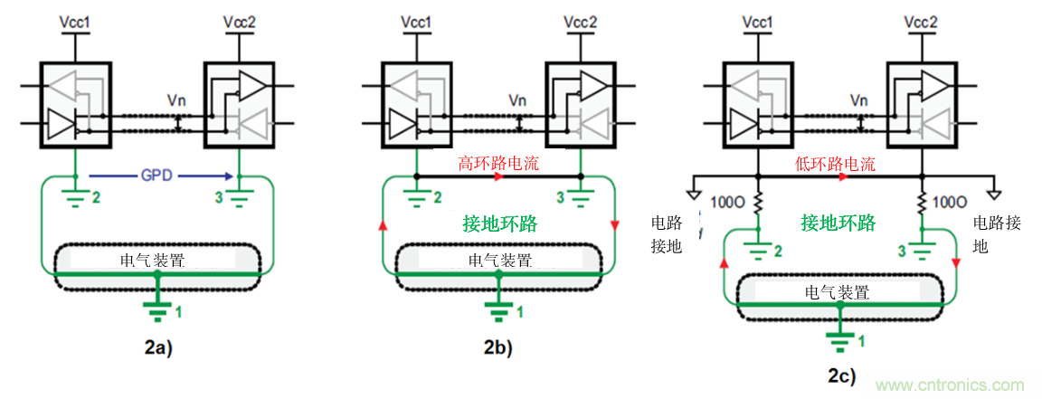隔離式收發(fā)器難題是否讓您輾轉(zhuǎn)反側(cè)，我們知道的都告訴您！