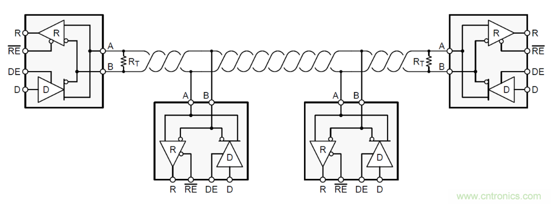 隔離式收發(fā)器難題是否讓您輾轉(zhuǎn)反側(cè)，我們知道的都告訴您！